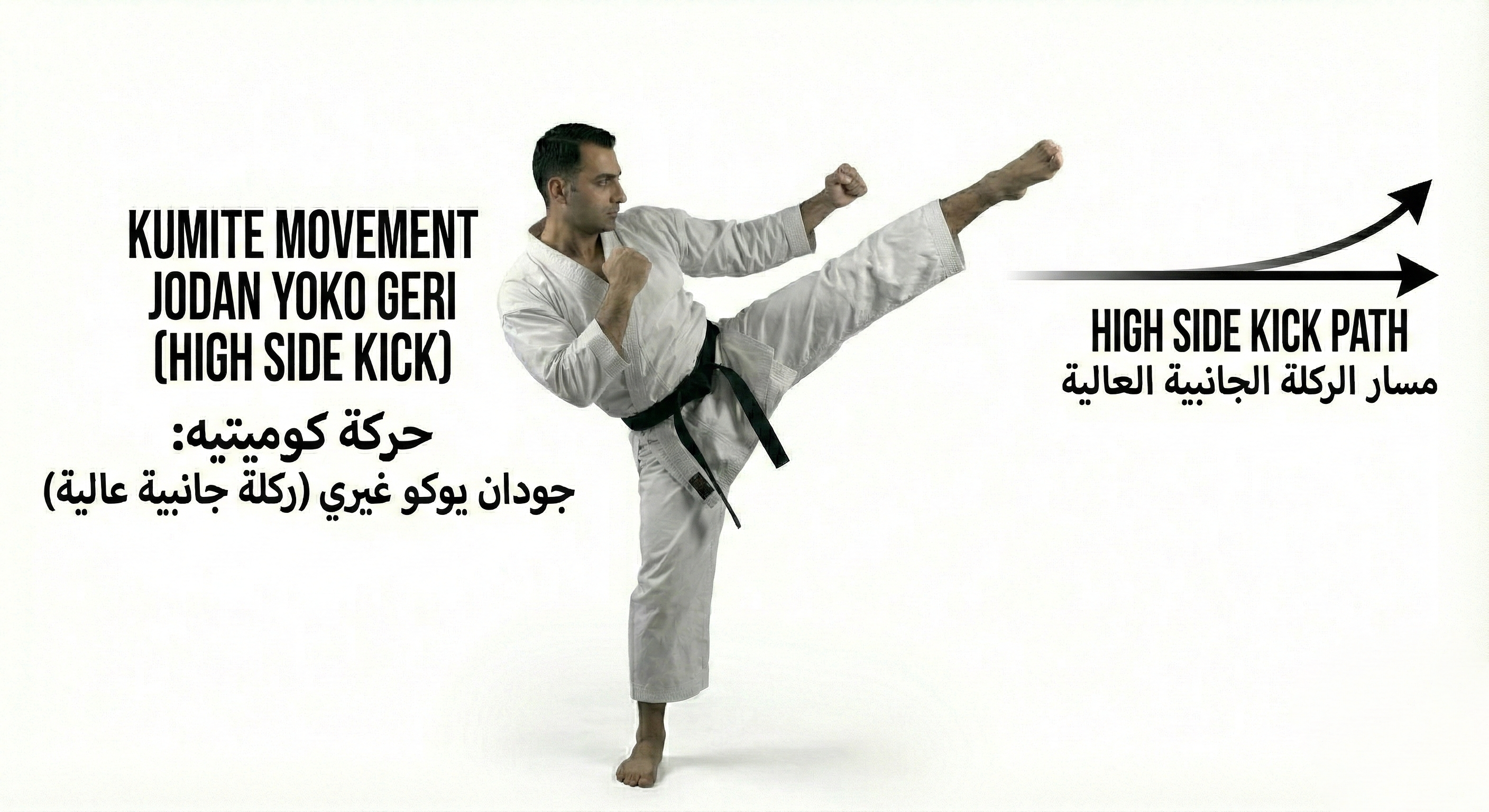 تدريب الكوميتيه 2